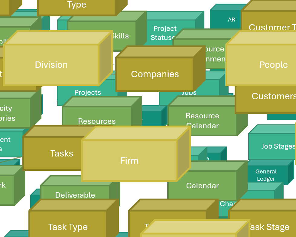 Plumb Helix 3D domain map