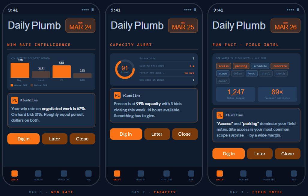 Daily Plumb — three mobile screens